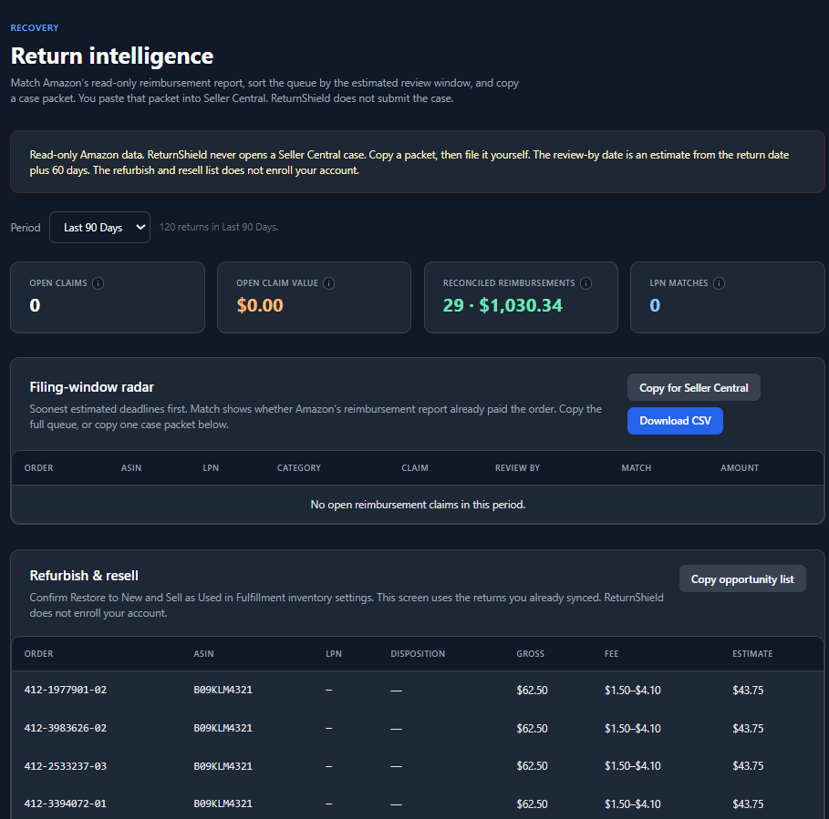 ReturnShield return intelligence showing the read-only notice, filing-window radar, and refurbish and resell opportunity list